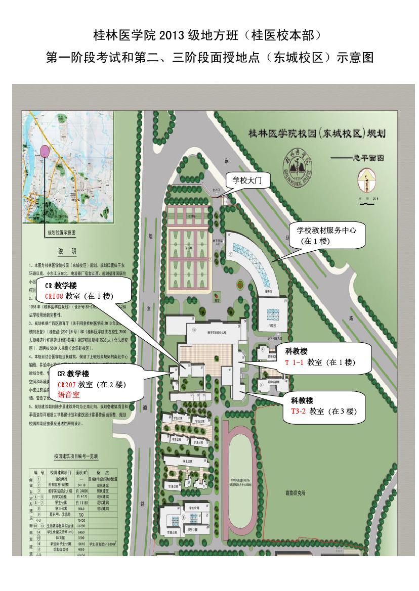 桂林医学院2013级地方班(桂医校本部)第一阶段考试和第二,三阶段面授