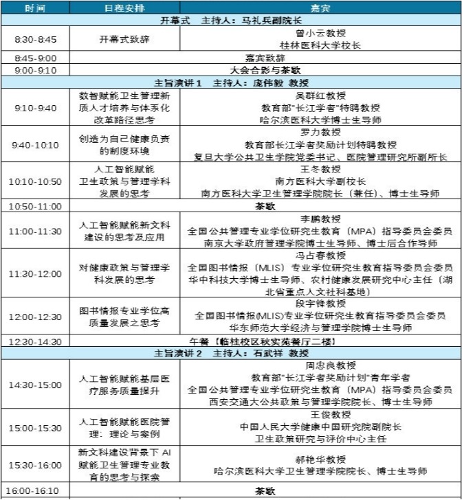 【建校九十周年学术活动】首届健康治理两江论坛通知